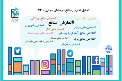 28 مهر تعارض منافع در رسانه- مرکز توانمندسازی حاکمیت و جامعه