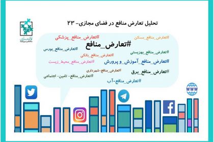 فضای مجازی 23 اشتغال همزمان پزشکان- مرکز توانمندسازی حاکمیت و جامعه