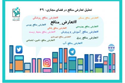 فضای مجازی 49 نظام بهداشت و سلامت